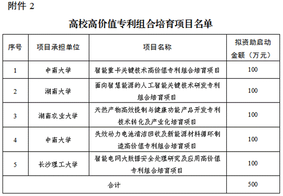 高价值专利.jpg